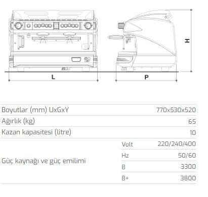LA SPAZIALE ESP.MAKİNESİ S9 DSP EP 2 GRP.