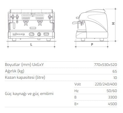 LA SPAZIALE ESP.MAKİNESİ S5 EK 2 GRP